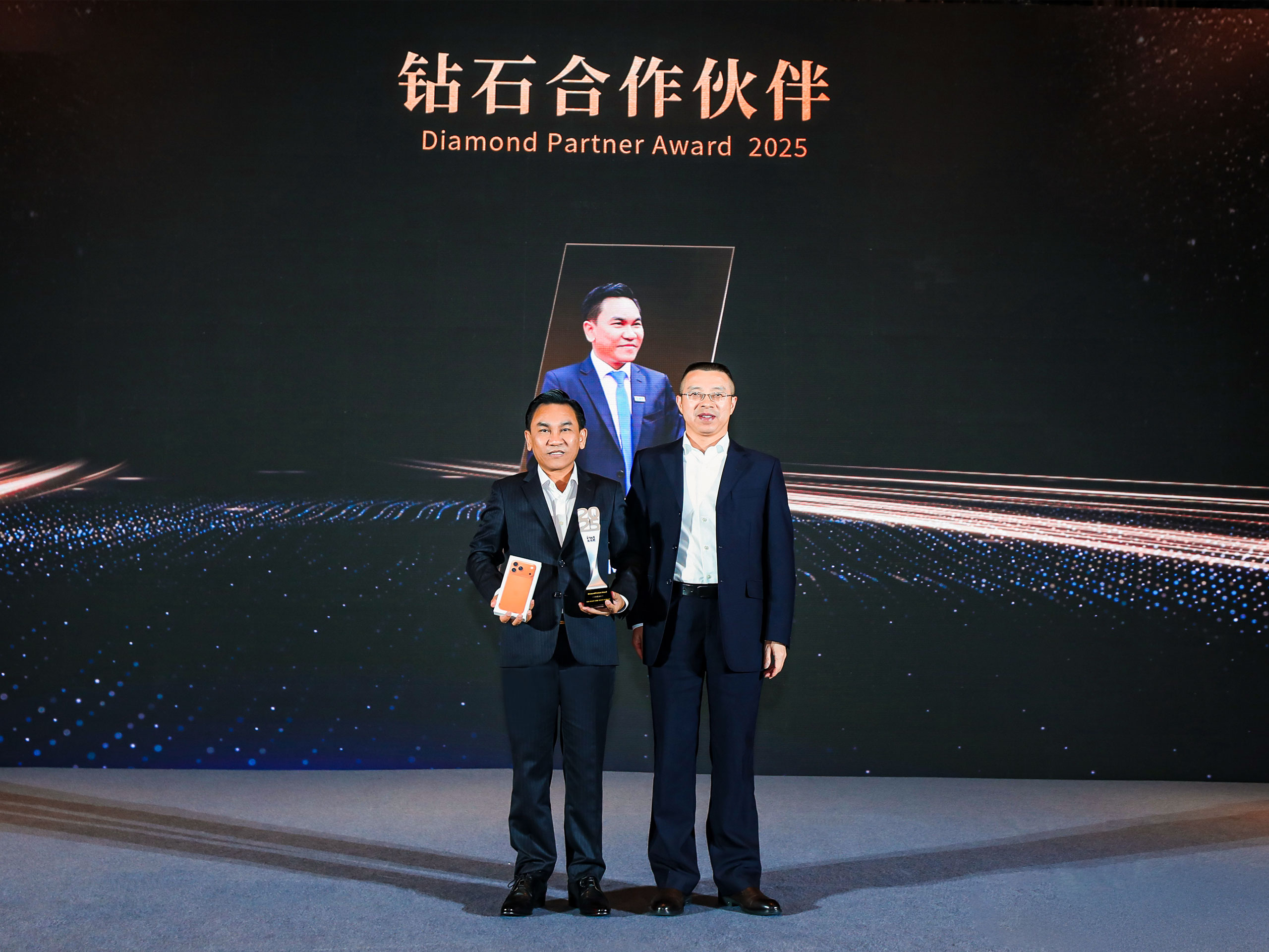 DAT GROUP TAI INVT GLOBAL PARTNER 2025